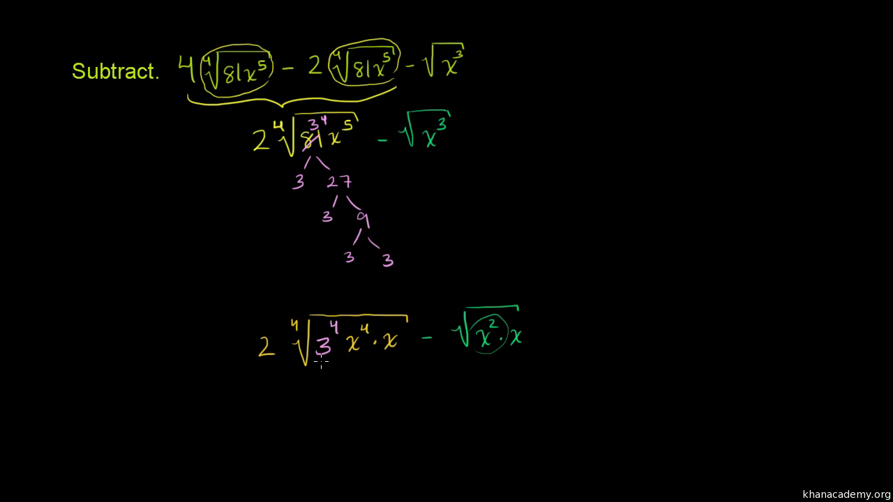 how to simplify a radical